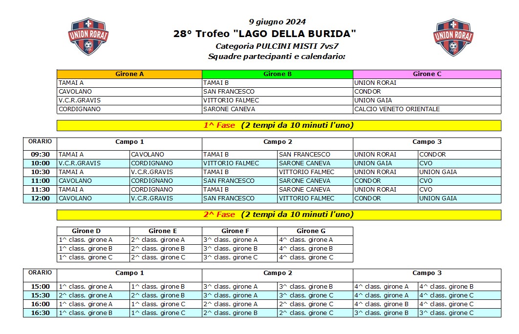 2024 06 09 torneolagoburida