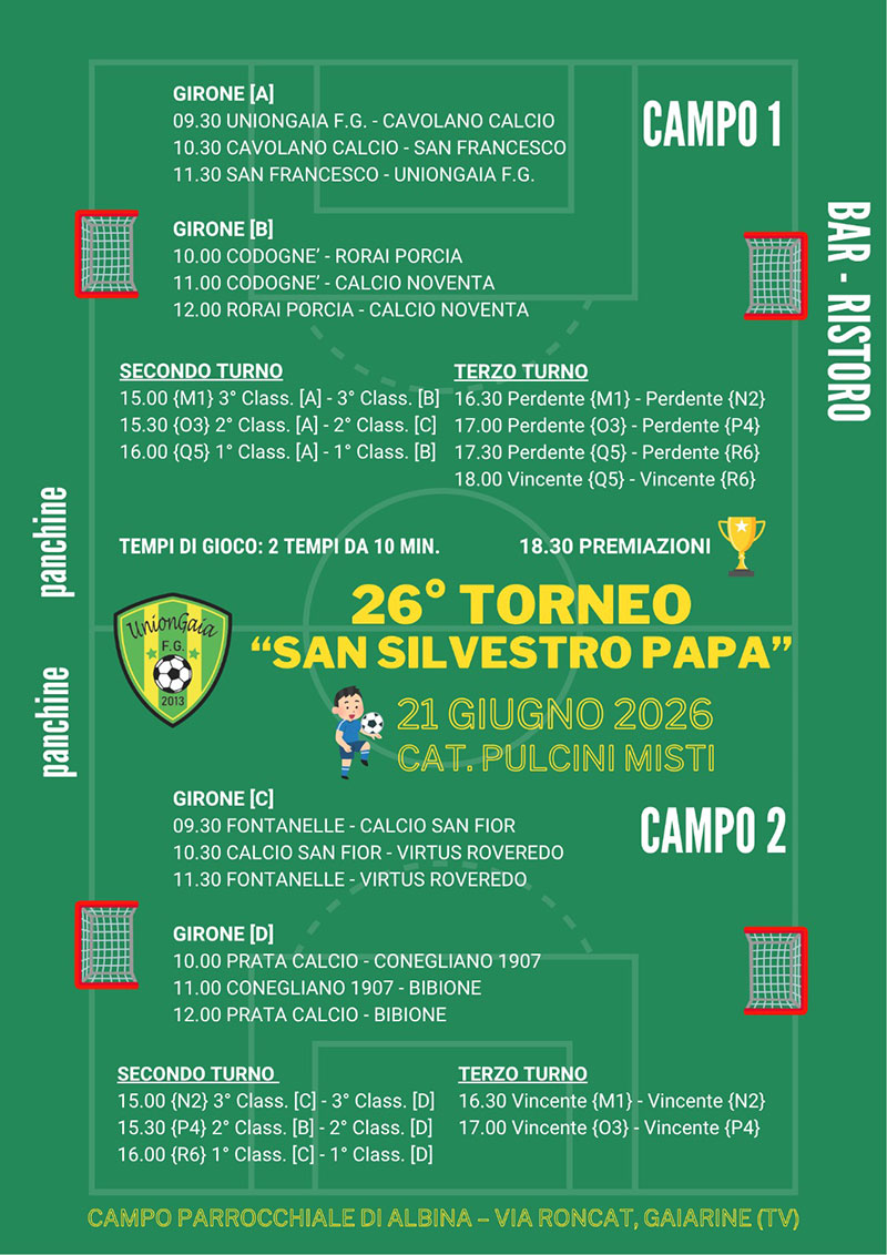 Torneo Albina 2026 programmaweb