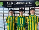 20251221 allievi