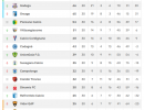 Prima Squadra - Stagione 2025/2026
