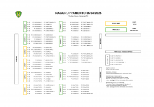 05042025_raggruppamento_gaiarine_uniongaia
