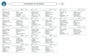 2024_25_campionato_terzacat