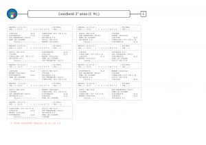 2025-26_Torneo_Primavera_Esordienti_2013_Uniongaia_Pagina_1