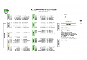 22022025_raggruppamento_gaiarine_uniongaia