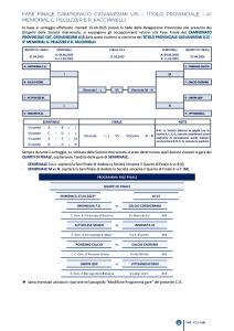 Fase-Finale-Campionato-Giovanissimi-U15---Titolo-Provinciale-24