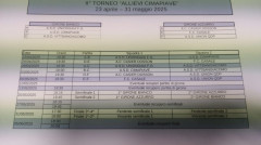 II Torneo Allievi Cimapiave.jpeg
