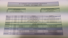 II Torneo Giovanissimi Cimapiave.jpeg
