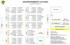RAGGRUPPAMENTO_UG_15-11-2025_BN.png