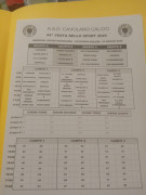 Programma Torneo